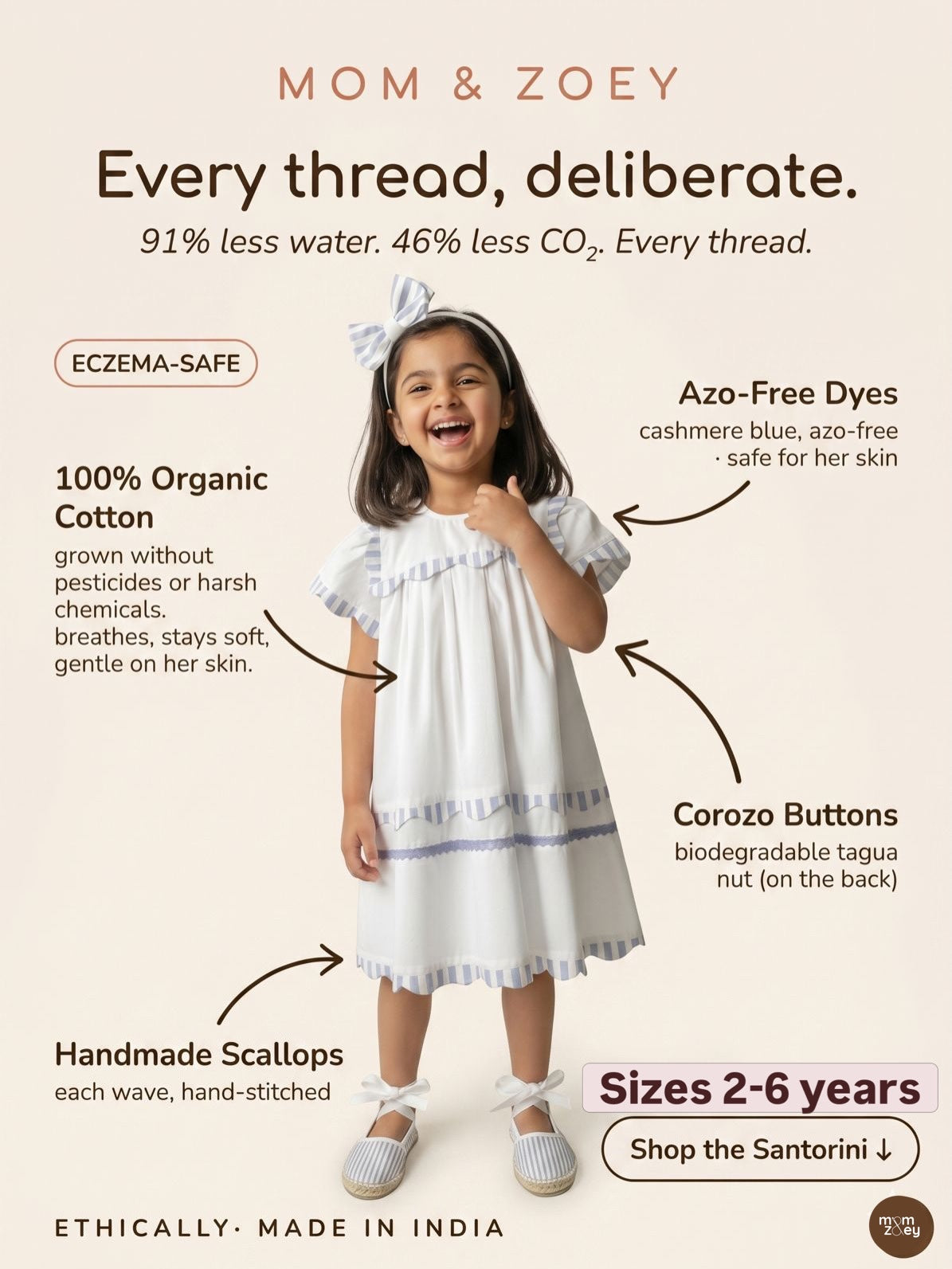 Santorini Dress | Organic Cotton Flutter-Sleeve Dress